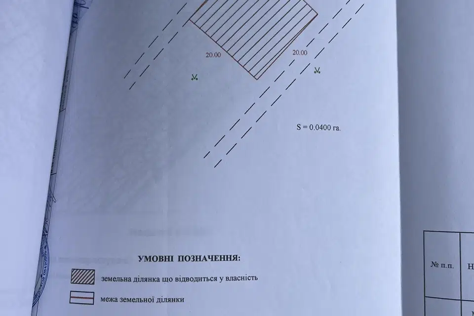Продаётся участок, 4 сот., Садовый