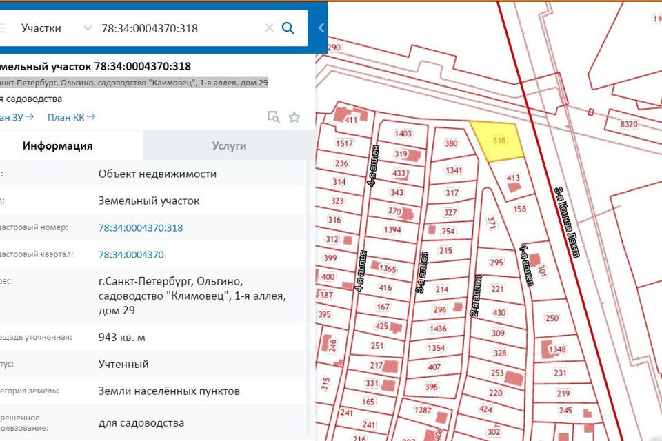 Имущество общего пользования в СНТ по новому закону