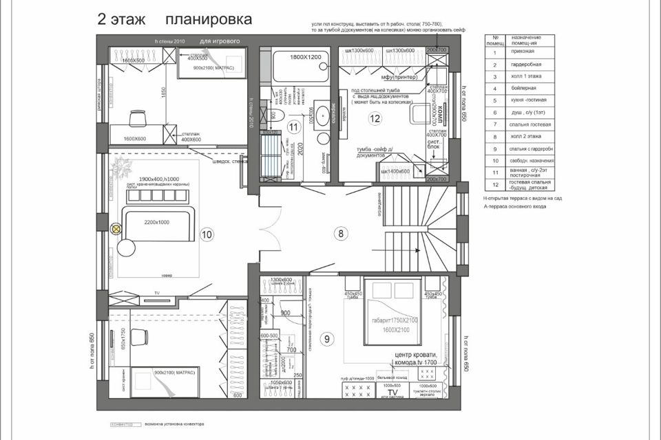 Проект стильного загородного коттеджа в современном стиле