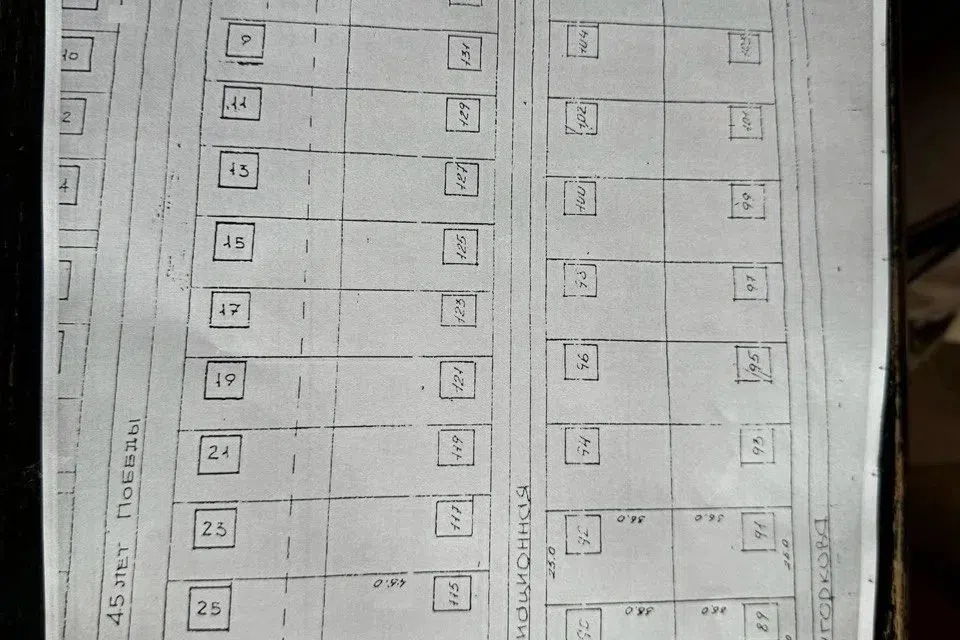 Продаётся участок, 9 сот., ИЖС
