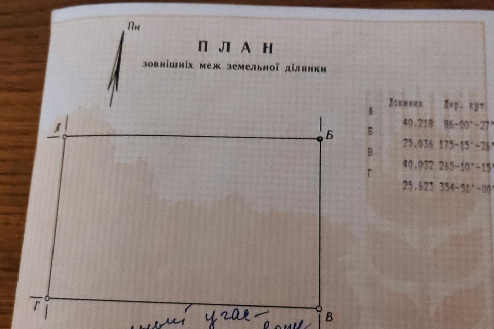 Продаётся участок, 10 сот., ИЖС