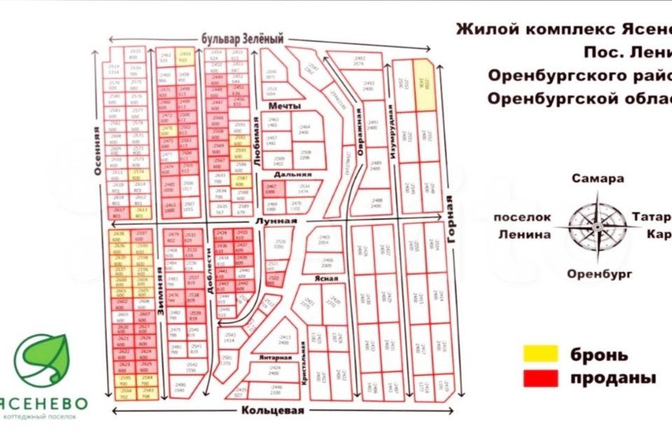 Степановский сельсовет оренбургского