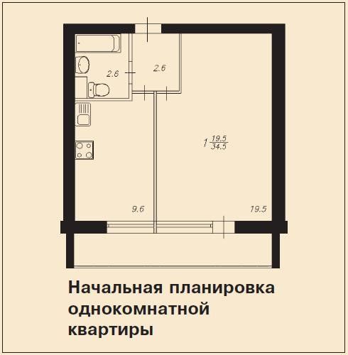 Планировка квартиры серии 68 Купить 1-Комнатную Квартиру Без Посредников в Горнолыжном комплексе Канте (Москв