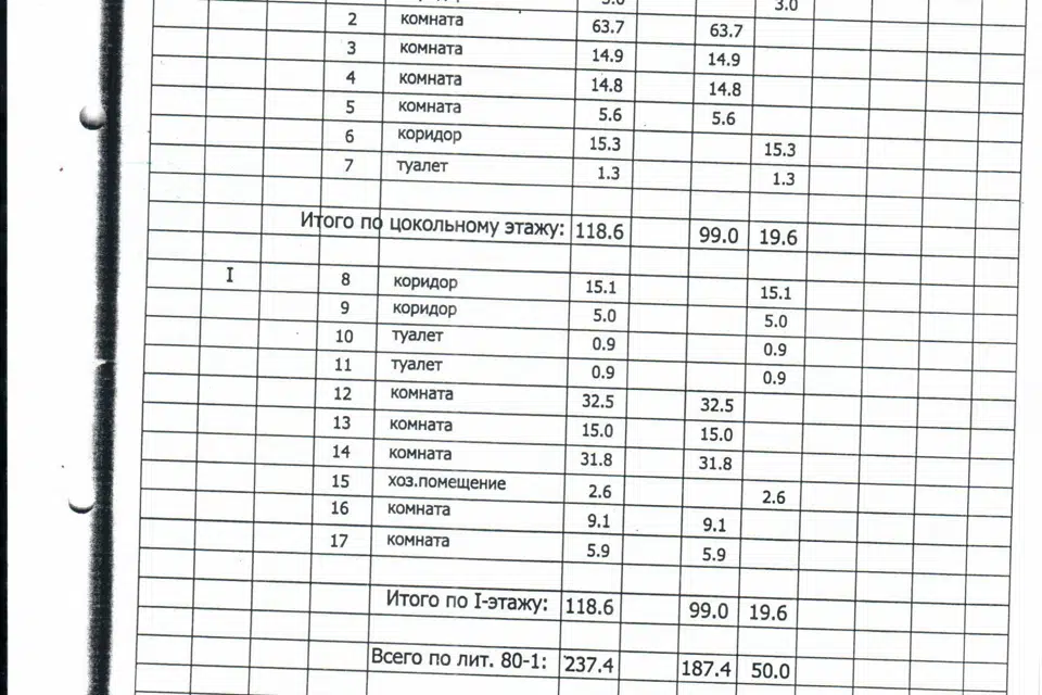 Продаётся помещение своб. назначения, 1276.6 м²