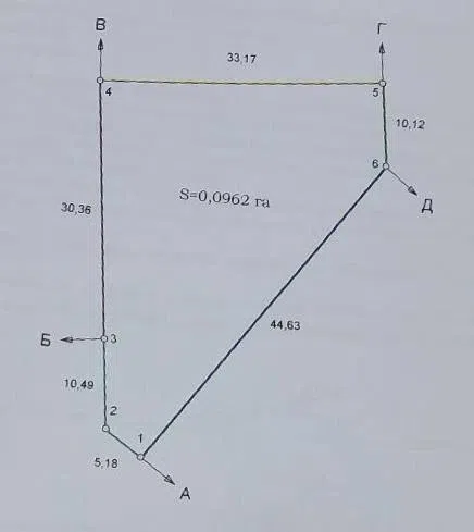 Продаётся участок, 9.6 сот., ИЖС