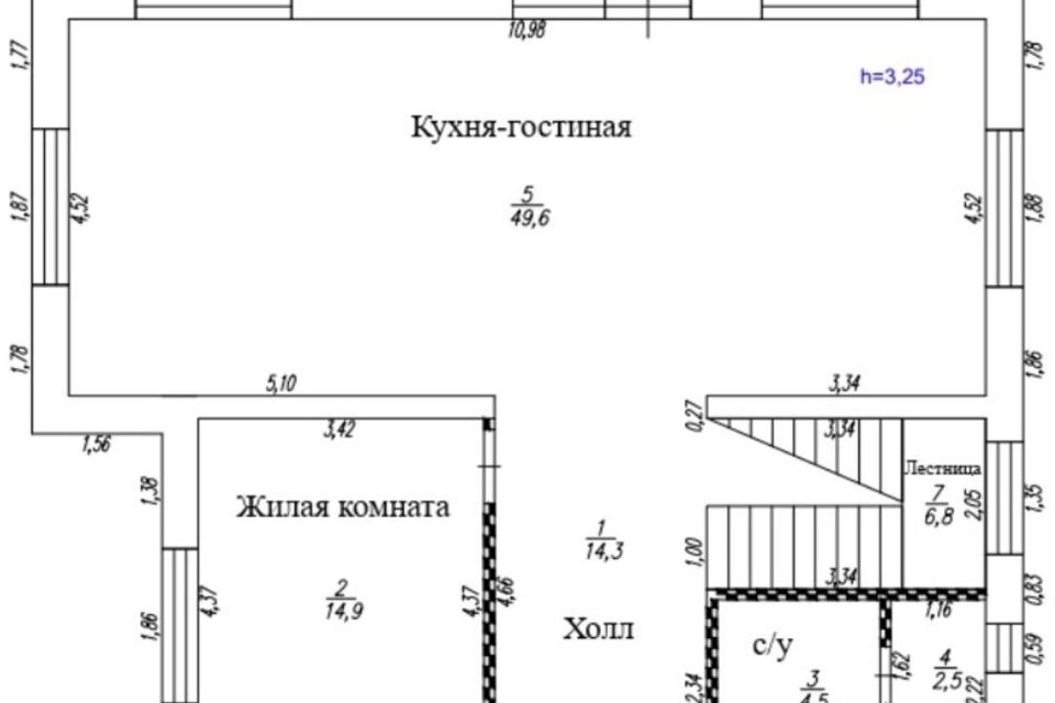 Эротический массаж в Москве