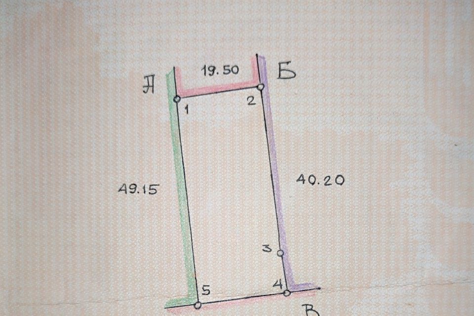Продаётся участок, 10 сот., ИЖС