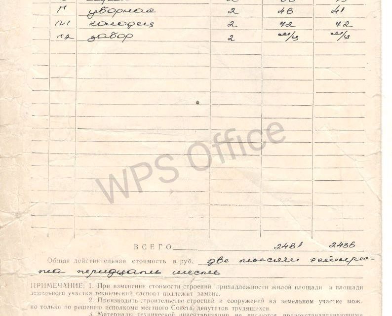 Продаётся 1-этажный дом, 56 м²