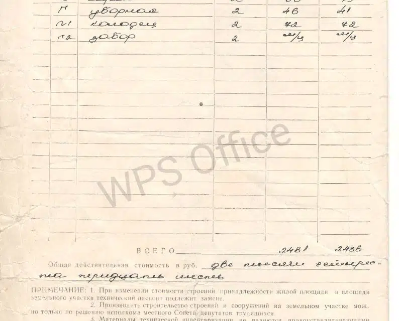 Продаётся 1-этажный дом, 56 м²