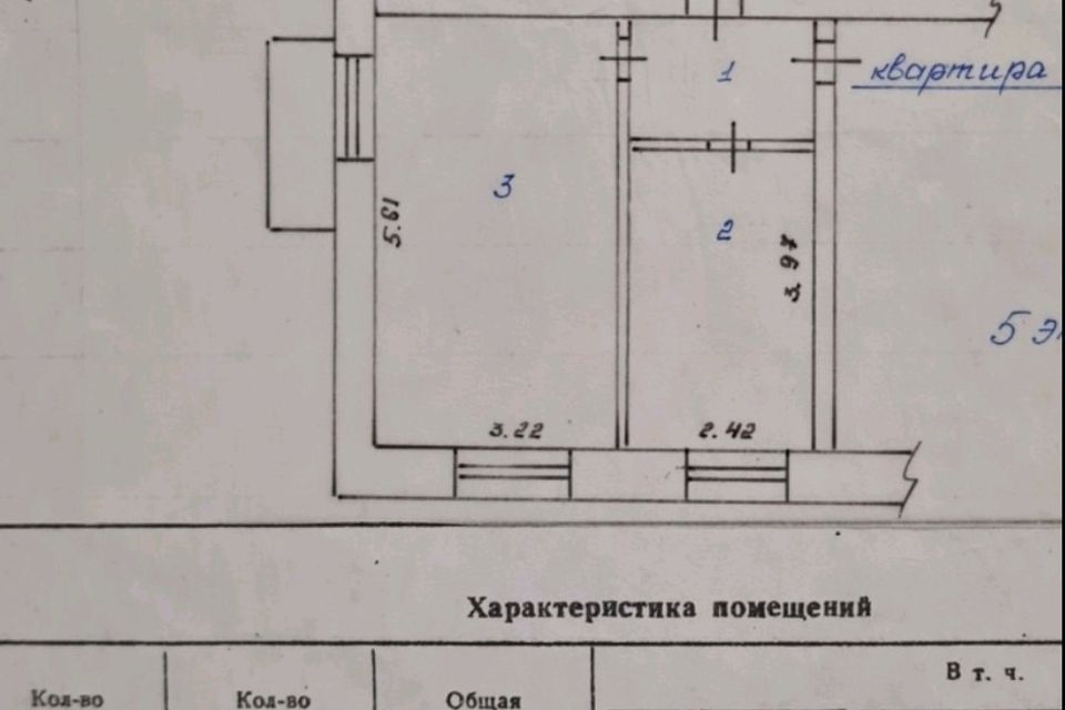 Заречный Пензенская Область Купить 1 Квартиру