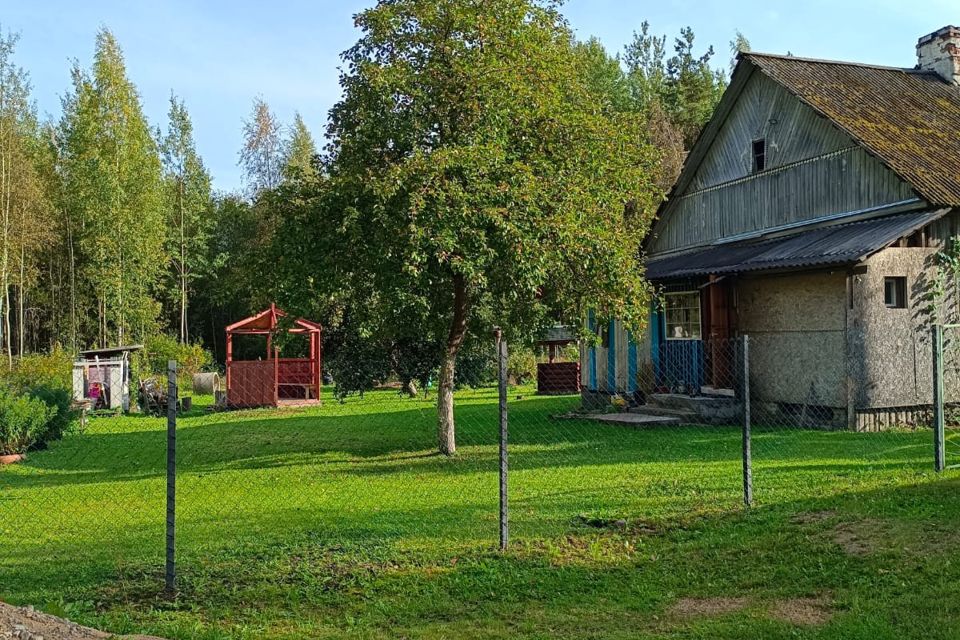 Циан Псков Недвижимость Купить Дом Псков Недорого