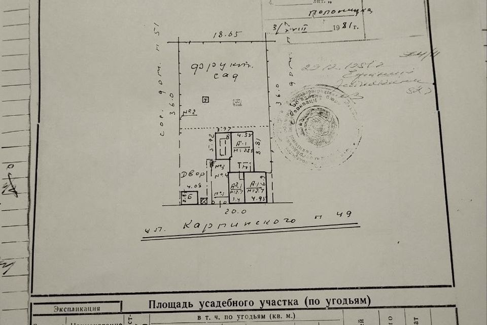 Продаётся 1-этажный дом, 72 м²