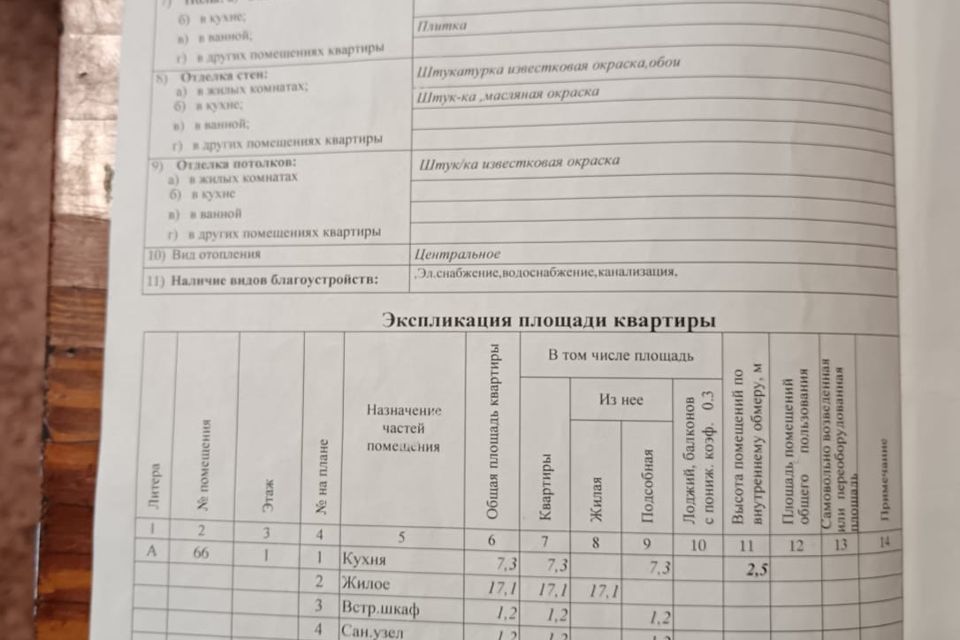 Продаётся 4-комнатная квартира, 73.8 м²