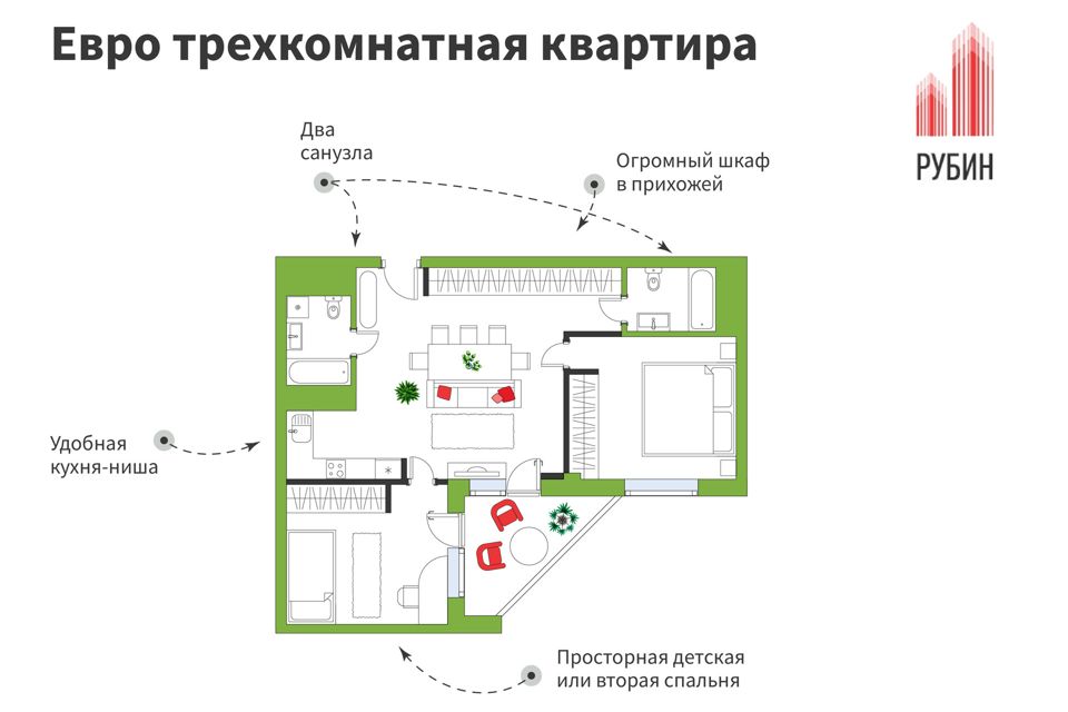 Продаётся 3-комнатная квартира, 67.9 м²