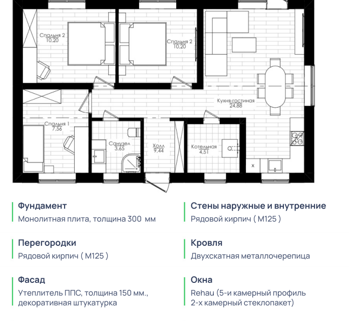 Добро пожаловать в Сербию! | #недвижимостьвСербии | Facebook