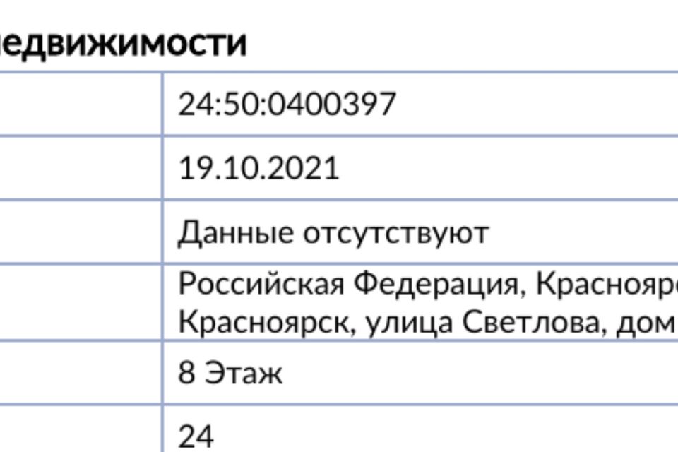 Продаётся студия, 24 м²