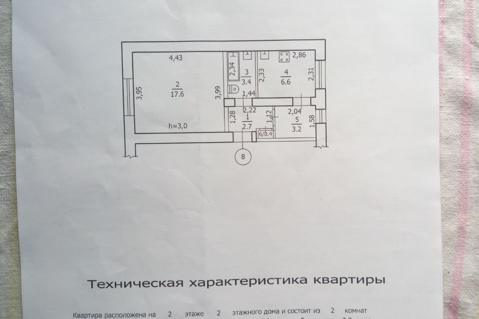 Продаётся 1-комнатная квартира, 33.9 м²