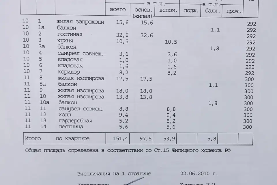 Продаётся 4-комнатная квартира, 151.4 м²