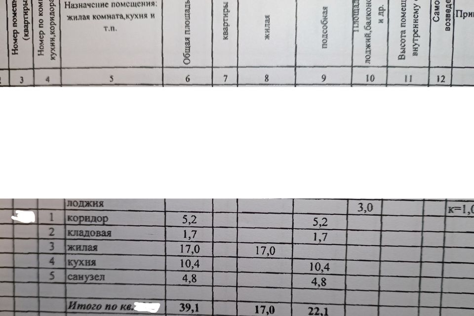 Продаётся 1-комнатная квартира, 39.1 м²