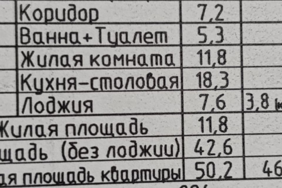 Продаётся 2-комнатная квартира, 50.2 м²