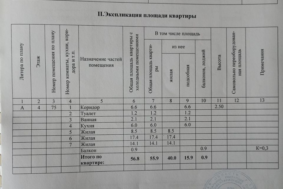 Продаётся 3-комнатная квартира, 55.9 м²