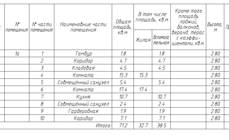 Продаётся 2-комнатная квартира, 71.2 м²