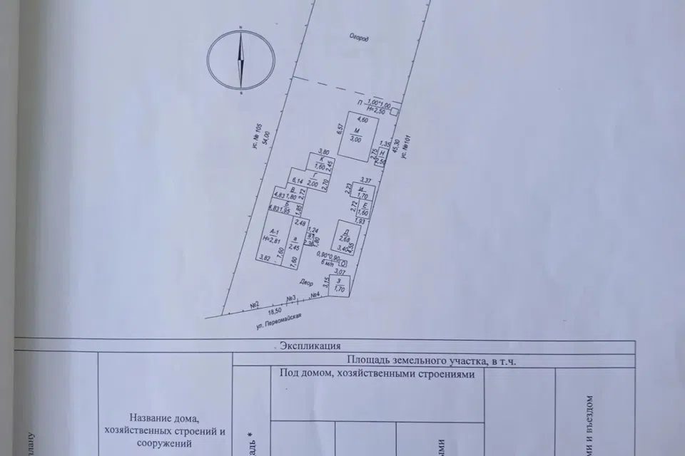 Продаётся 1-этажный дом, 40 м²