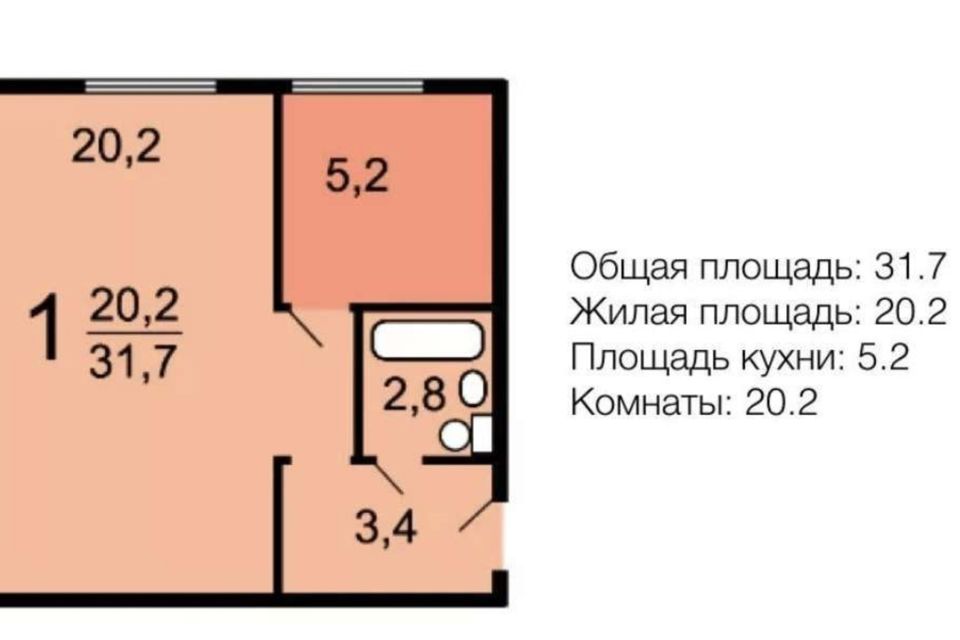 Размер кухни в панельном доме 5 этажей