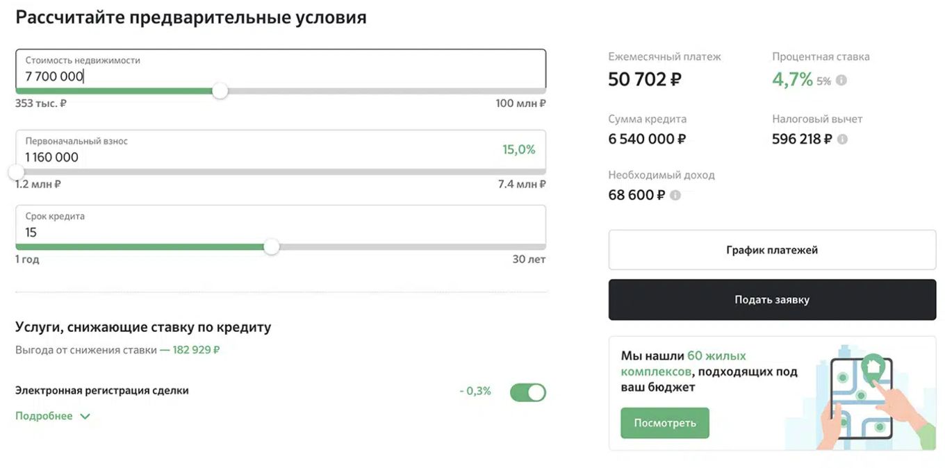 Рассчитать ипотеку 2024 сбербанк с первоначальным. Ипотека Сбербанк калькулятор 2022. Ипотека для it специалистов ДОМКЛИК. Льготные программы по ипотеке 2023. Шаг пятый ипотека ДОМКЛИК.