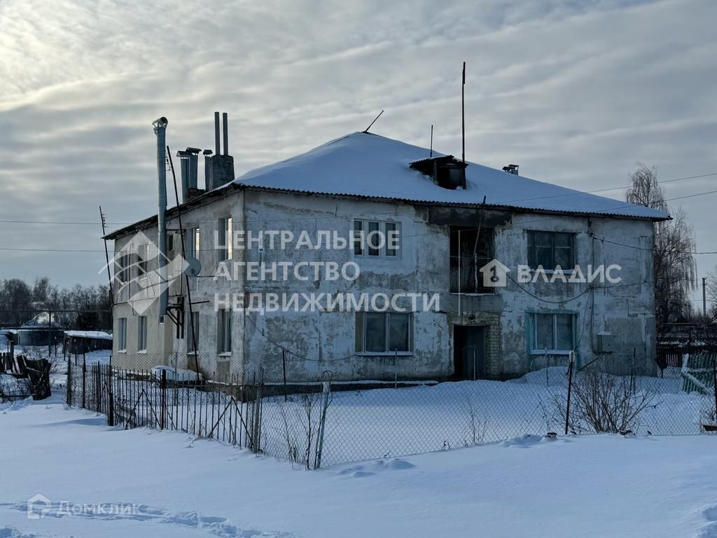 Купить квартиру по адресу Центральная улица, 14, Центральная улица, 14 - 1  объявление о продаже квартир (2-комн) недорого: планировки, цены и фото –  Домклик