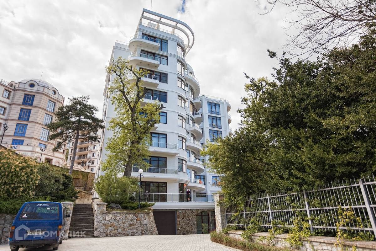 Купить Квартиру В Крыму Вторичный Рынок