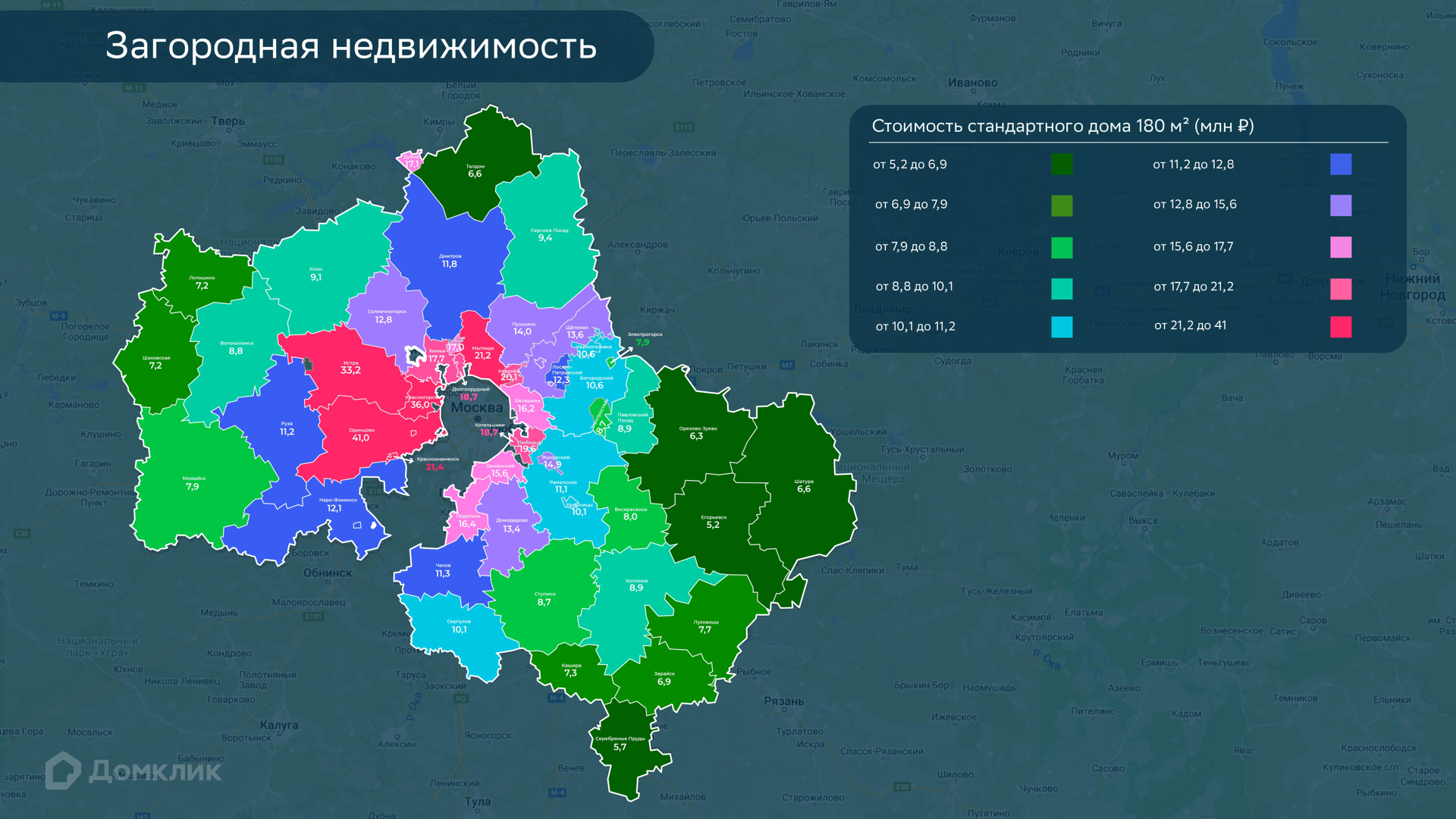 Аналитики Домклик назвали самые дорогие и самые доступные направления  Московской области для покупки загородного дома - Новости - Журнал Домклик