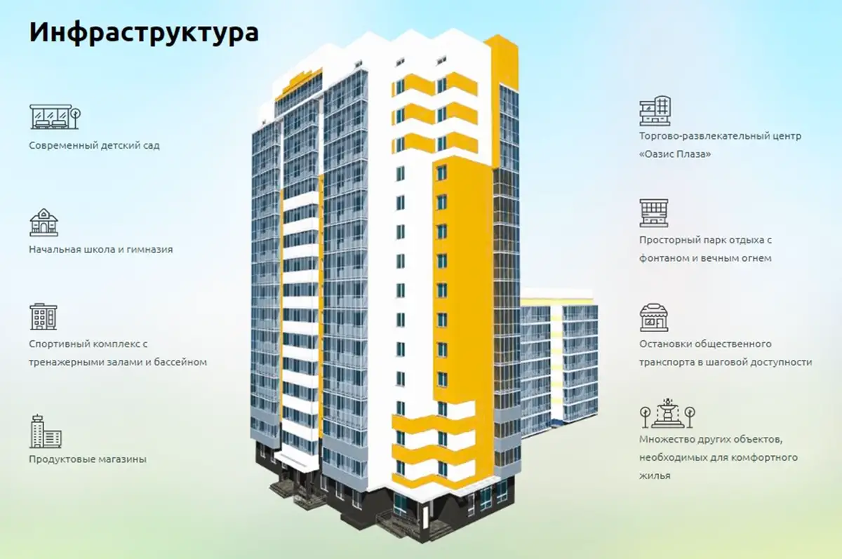 ЖК Многоэтажный многоквартирный жилой дом № 9 А в микрорайоне №3 жилого  района Центральныйг. Нягань, ХМАО-Югра Ханты-Мансийский автономный округ от  официального застройщика УТК-СТАЛЬ: цены и планировки квартир, ход  строительства, срок сдачи, отзывы