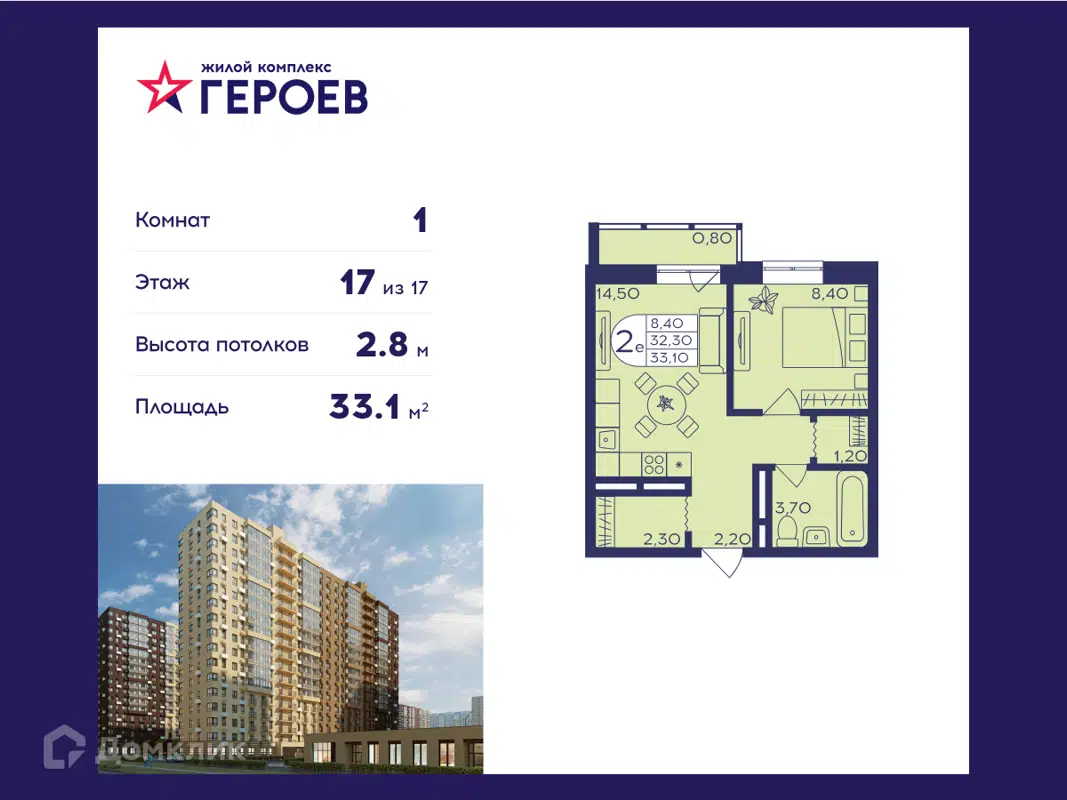 Купить 1-комнатную квартиру, 33.1 м² в ЖК Героев по адресу Московская  область, Балашиха, микрорайон Железнодорожный, проспект Героев, 16,  недорого – Домклик