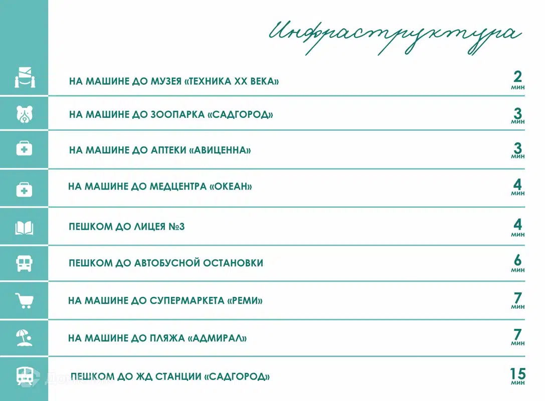 Купить 3-комнатную квартиру, 67.45 м² в ЖК Курортный 1 по адресу Приморский  край, Владивосток, улица Грязелечебница, 23А, недорого – Домклик