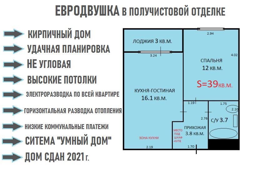 Купить Квартиру Киров Авито 1 Комнатную Метроград