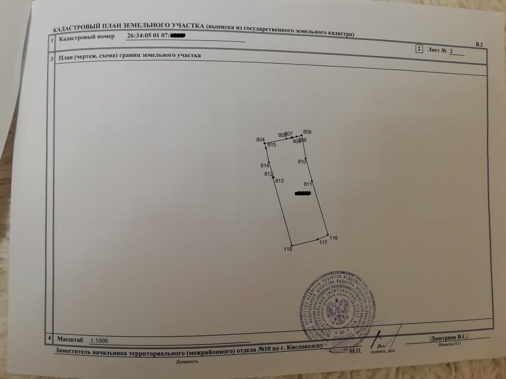 Купить Землю В Кисловодске Под Ижс