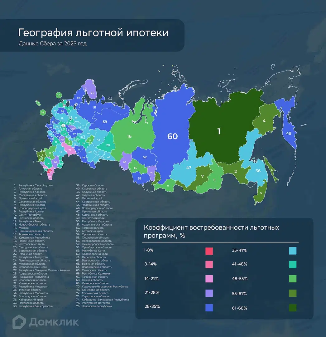 Исследование Домклик: 40% россиян не знают о льготной ипотеке - Новости -  Журнал Домклик