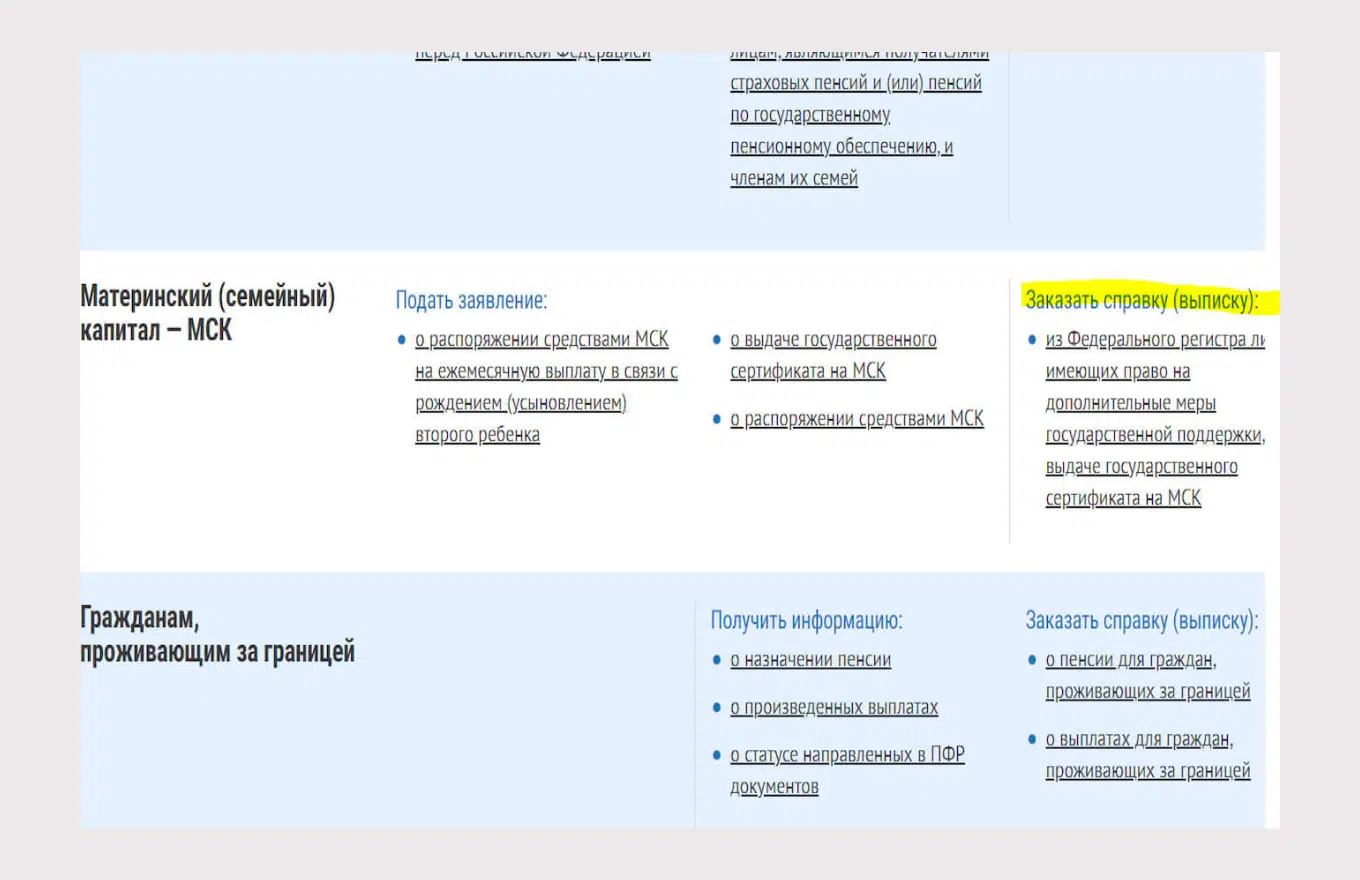 Как узнать остаток материнского капитала: узнать сумму остатка материнского  капитала онлайн через госуслуги - Недвижимость - Журнал Домклик