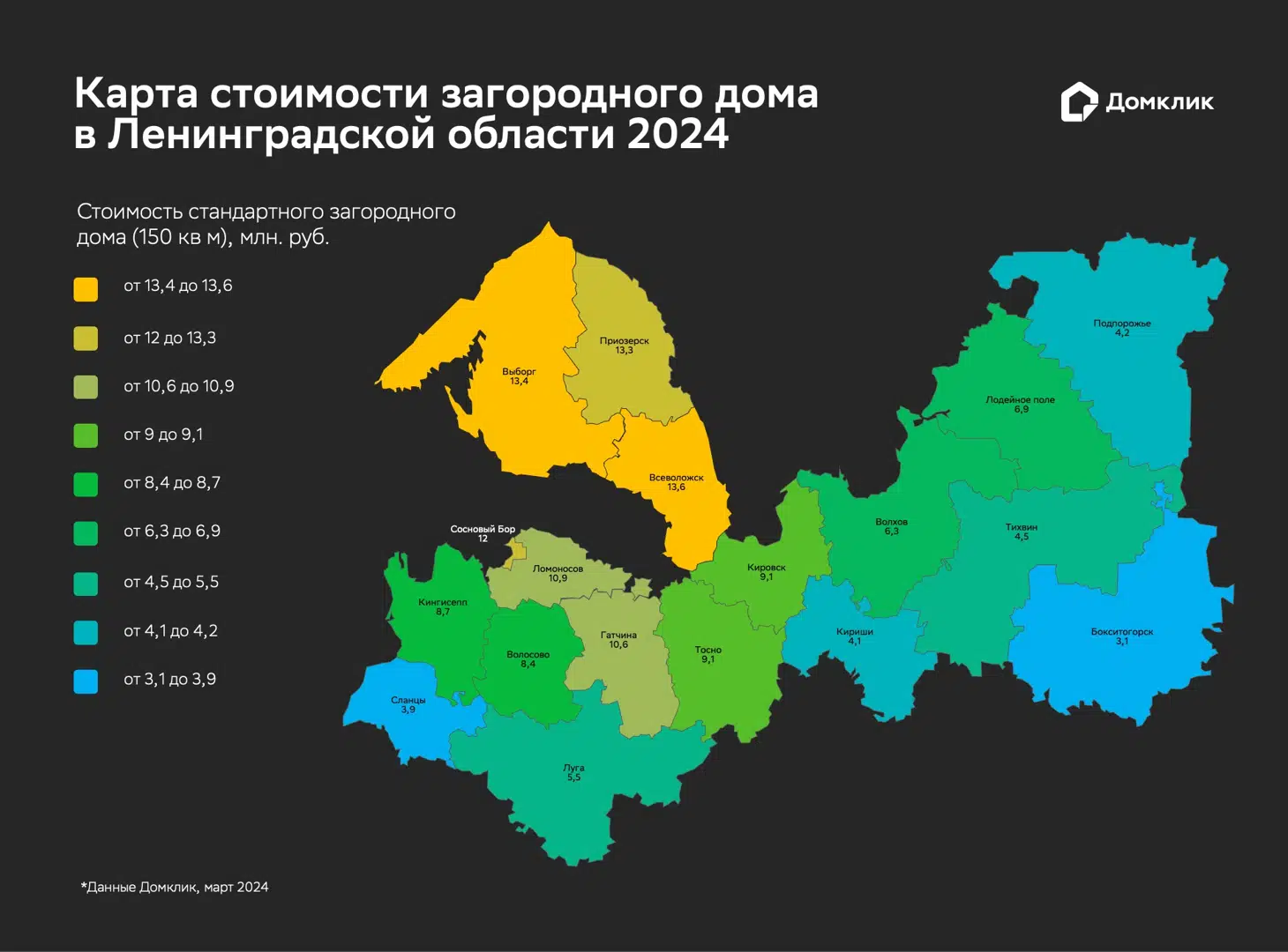 Исследование Домклик: рынок загородной недвижимости Подмосковья и  Ленобласти - Новости - Журнал Домклик