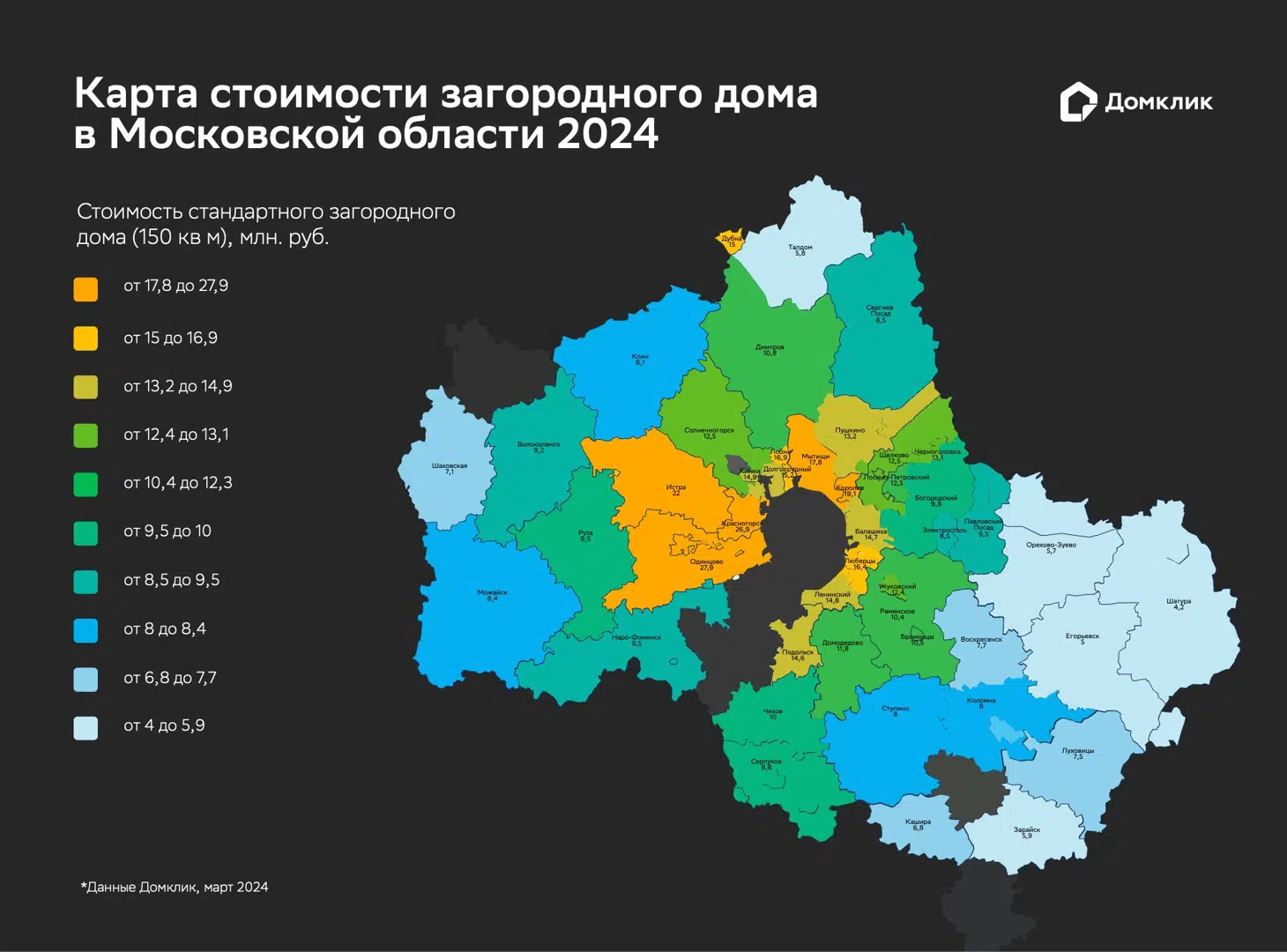 Исследование Домклик: рынок загородной недвижимости Подмосковья и  Ленобласти - Новости - Журнал Домклик