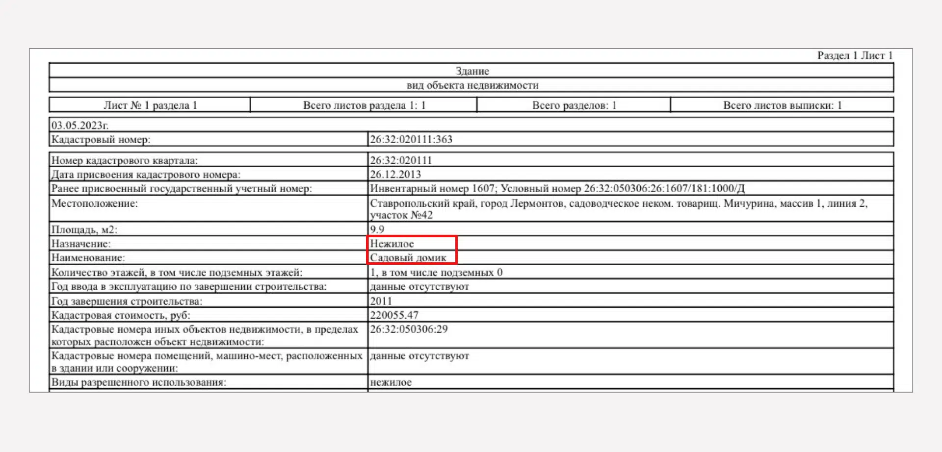 Прописка в СНТ: можно ли сделать прописку в доме СНТ - условия, документы  для прописки на участке СНТ - Недвижимость - Журнал Домклик