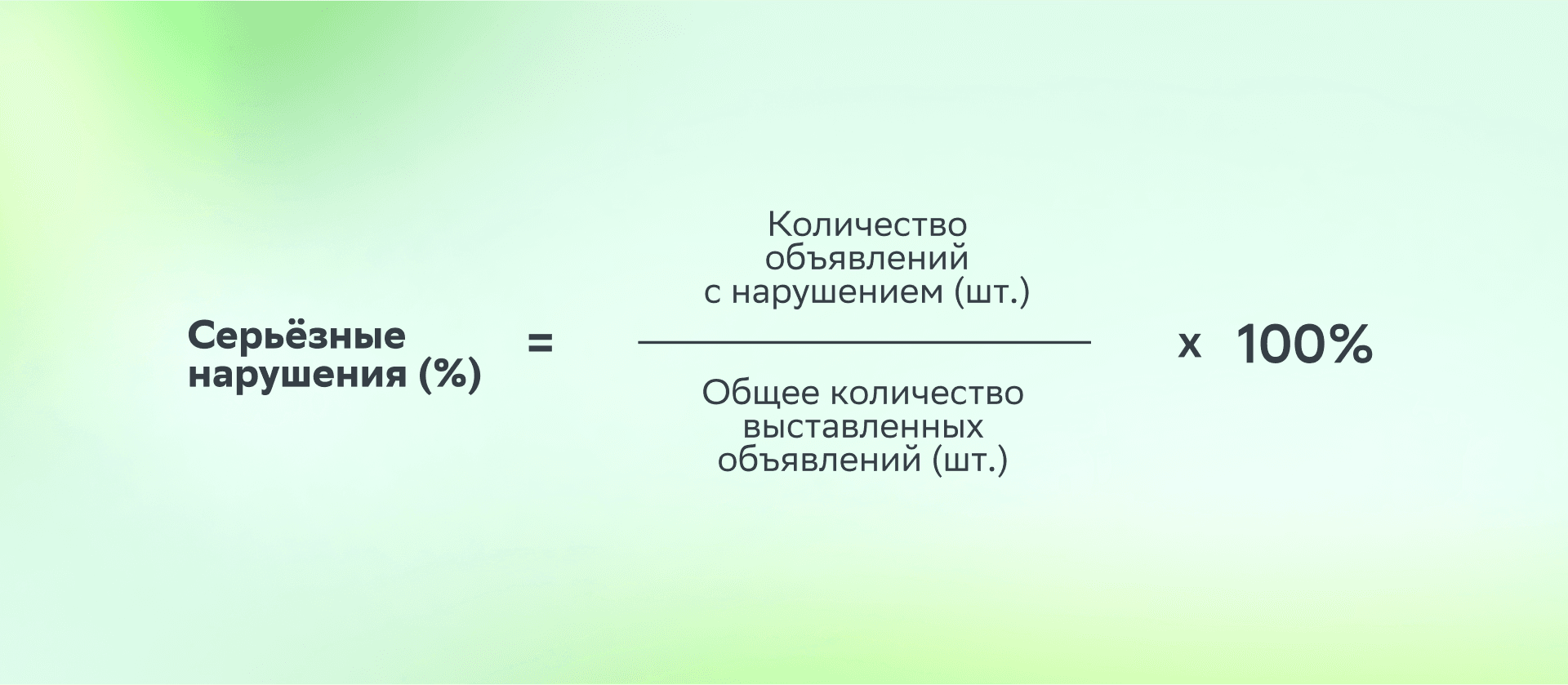 Программа лояльности для агентств недвижимости: от «А» до «Я» - Партнерам -  Журнал Домклик