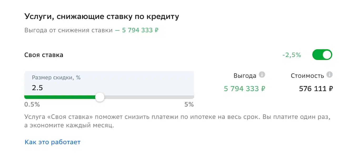 Какая ипотека лучше: популярные ипотечные программы, как получить скидку на  ставку по ипотеке Сбера - Ипотека - Журнал Домклик