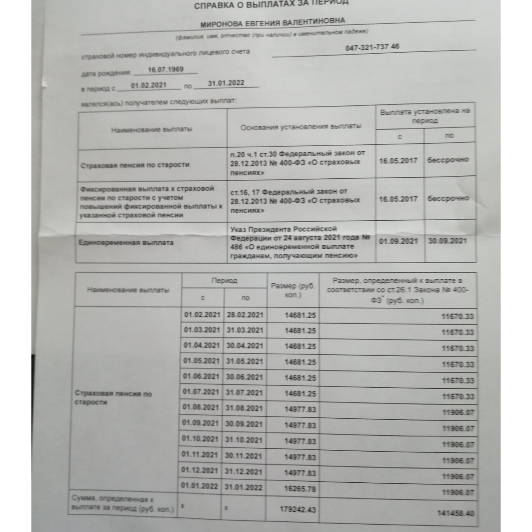 Екатерина Иванова