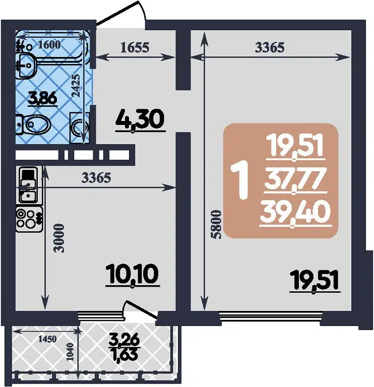 Plan