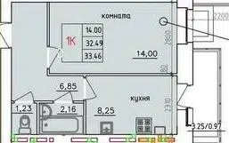 Купить Квартиру В Мулянке Пермский Район