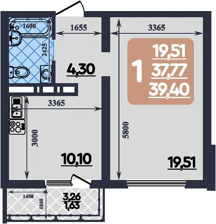 Plan