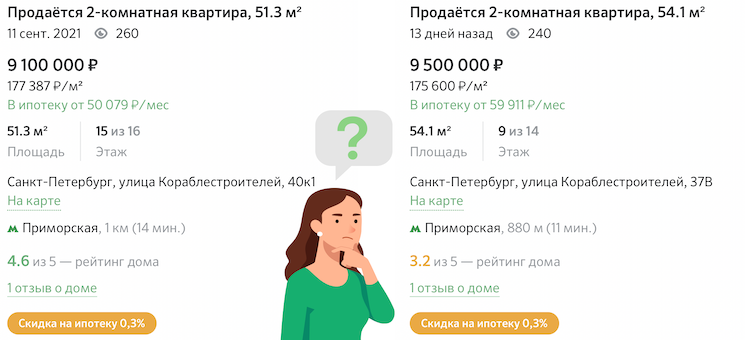 Как выбрать квартиру: сервис сравнения недвижимости онлайн от Домклик №3
