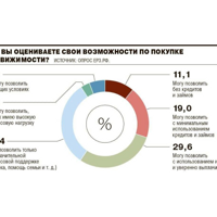 Наталья Иванова